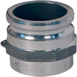 75AWBPSTSS Cam & Groove Adapter Butt Weld to Schedule 40 Pipe/Socket Weld to Nominal Tubing 75AWBPSTSS Cam & Groove Adapter Butt Weld to Schedule 40 Pipe/Socket Weld to Nominal Tubing